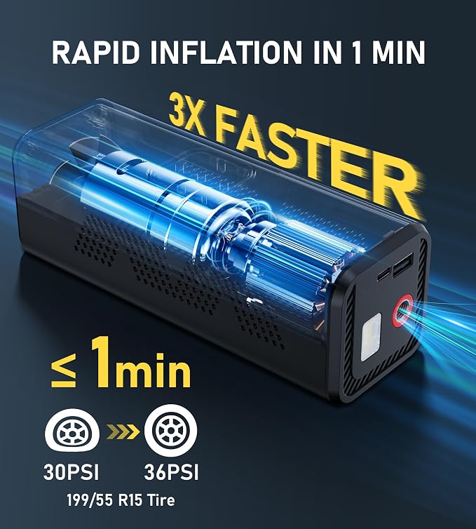 Tire Inflator Portable Air Compressor, InflaVive 3X Fast Inflate Cordless Air - Image 2