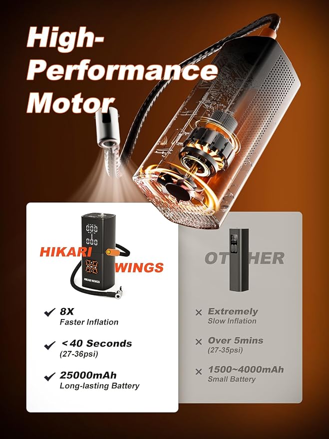 HIKARI Tire Inflator Portable Air Compressor-8X Faster, 000mAh Battery - Image 7