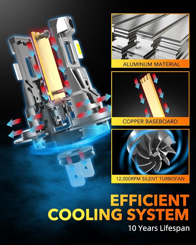 OXILAM H7 Light Bulbs 6500K White, 38000LM 800% Super Bright H7 Fog Lights - Image 6