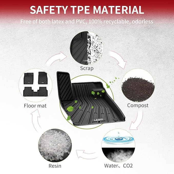 LASFIT Floor Mats for Ford Bronco Sport 2025 2024 2023 2022 2021 Carpeted Floor - Image 6