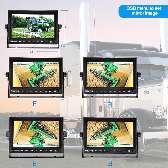 AHD 1080P, Waterproof IP 69k Camera - Image 3