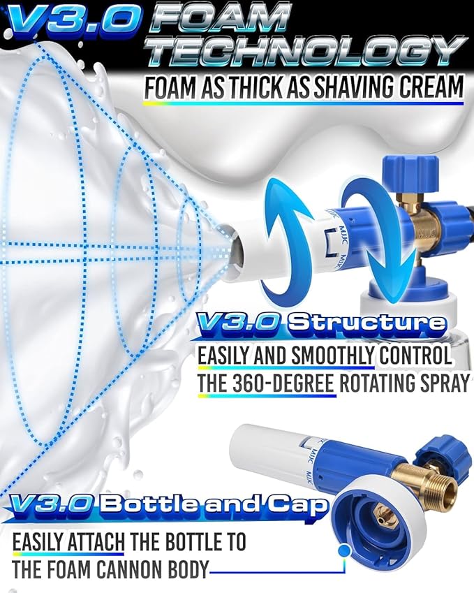 MJJC Foam Cannon S V3.0 with 1/4 Inch Quick Connector - Image 3