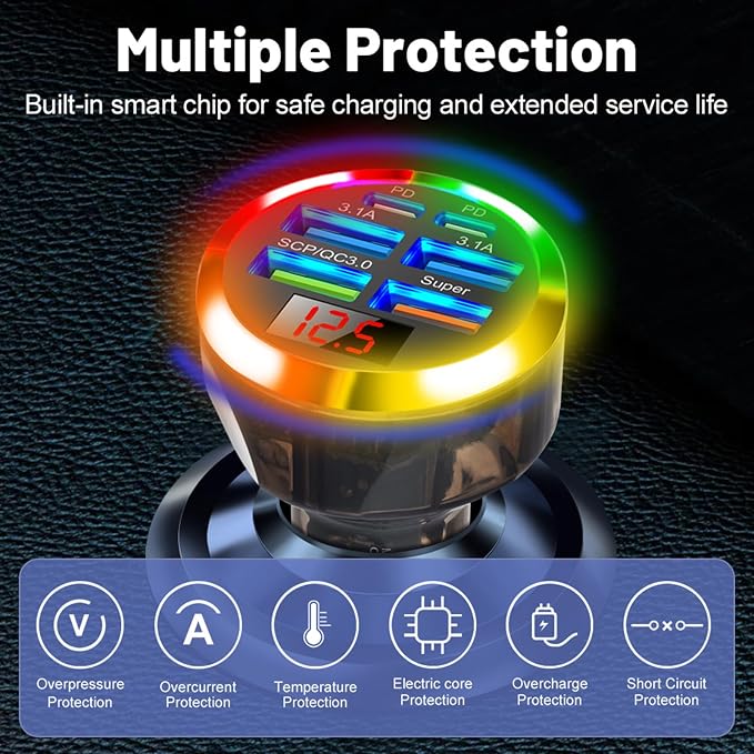 Super Fast Charge USB C Car Phone Charger Adapter 6 in 1 - Image 8