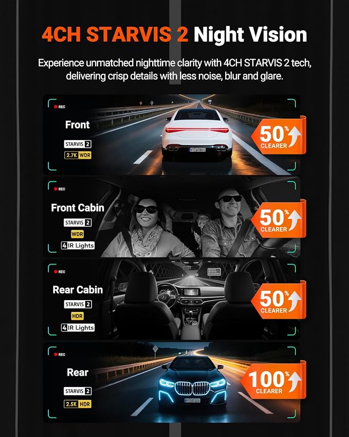 Vantrue N5S 4 Channel 360 Degree WiFi Dash Cam, STARVIS 2, IR Night Vision - Image 3