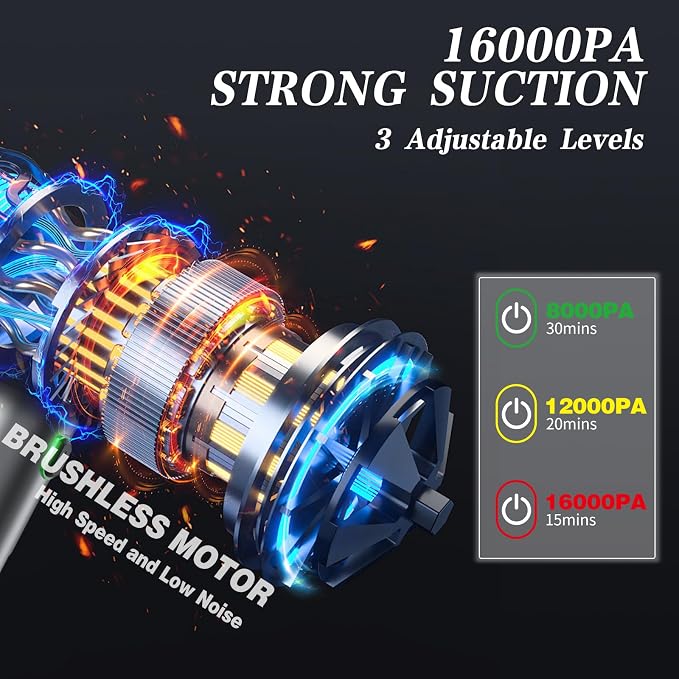 Car Vacuum Portable Cordless, 16000PA Powerful Car Vacuum Cleaner, 7 in 1 Mini - Image 3