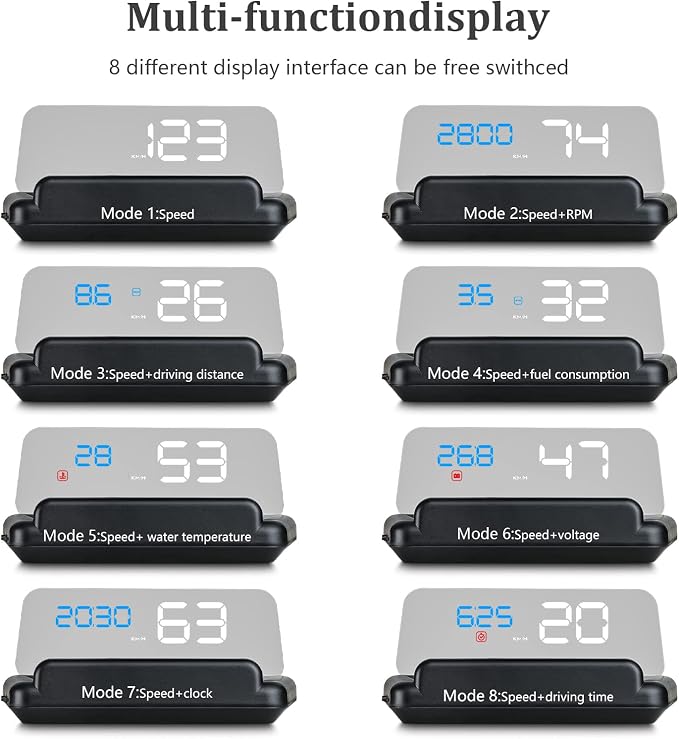 Heads up Display for Cars, C500 Car Digital GPS Speedometer, Stereo Projecting - Image 7