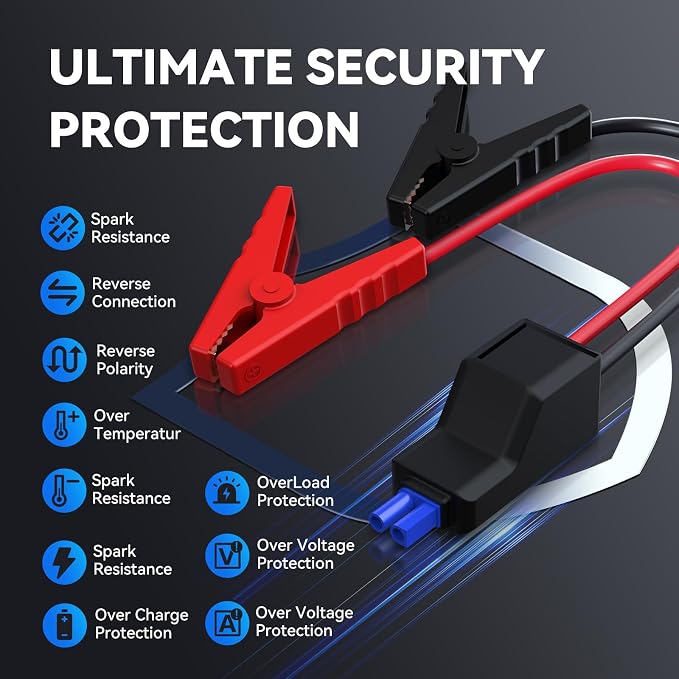 Car Battery Jump Starter with Air Compressor - Image 4