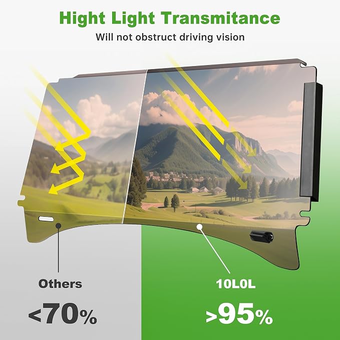10L0L Golf Cart Windshield for Club Car Precedent 2004-Up, 2017-Up Onward - Image 5