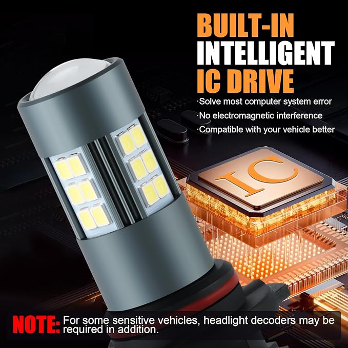 9005 LED Fog Bulbs, Super Bright HB3 LED Fog Light 6500K Cool White - Image 5