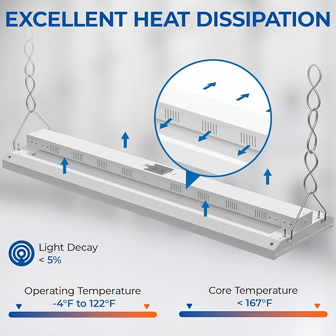 CINOTON 4FT 300W LED Shop Light - Image 7