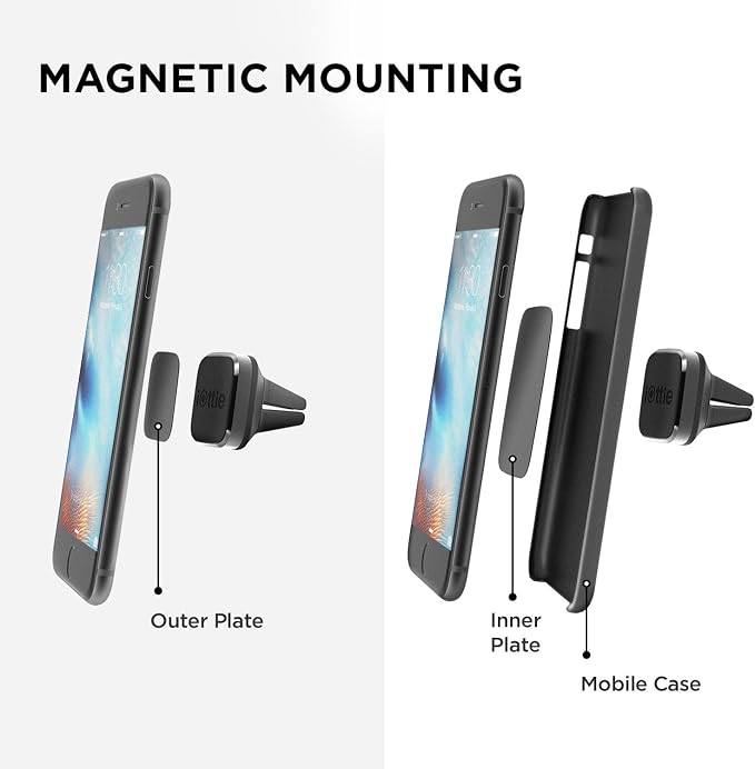 iOttie iTap Mini Magnetic Premium Air Vent Mount Holder - Image 2