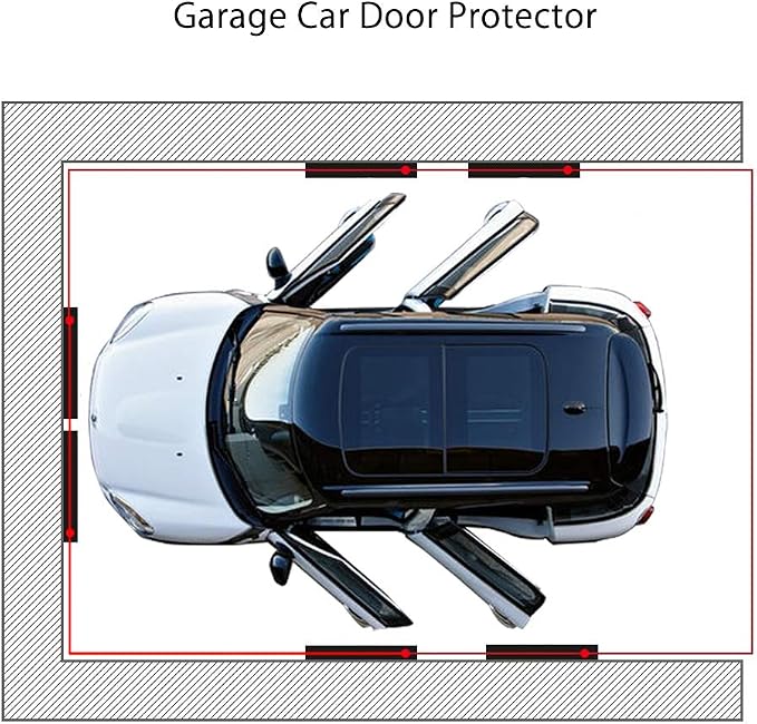 Garage Wall Protector Bumper Guards - Image 2