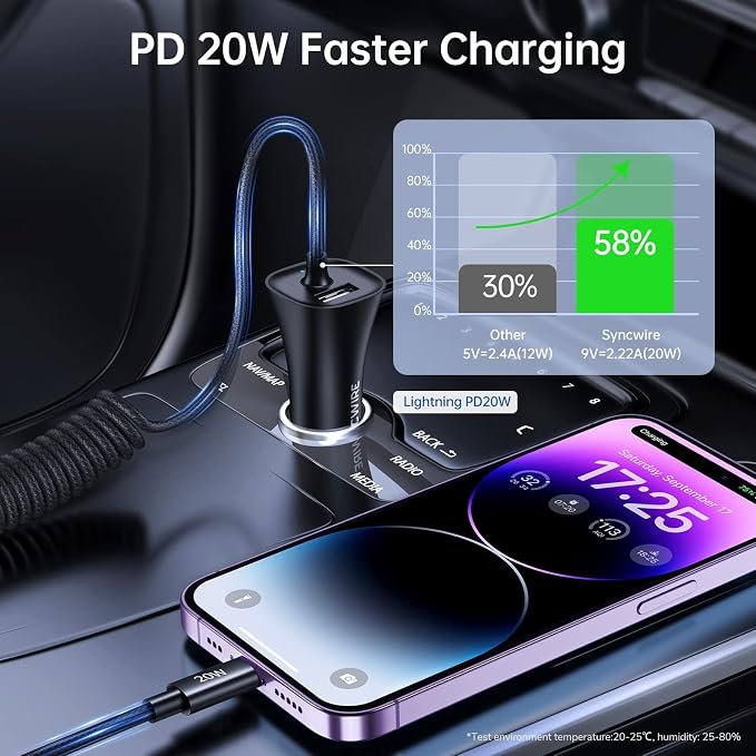 Syncwire iPhone Car Charger 32W Super Fast Car Charger iPhone Cigarette Lighter - Image 4