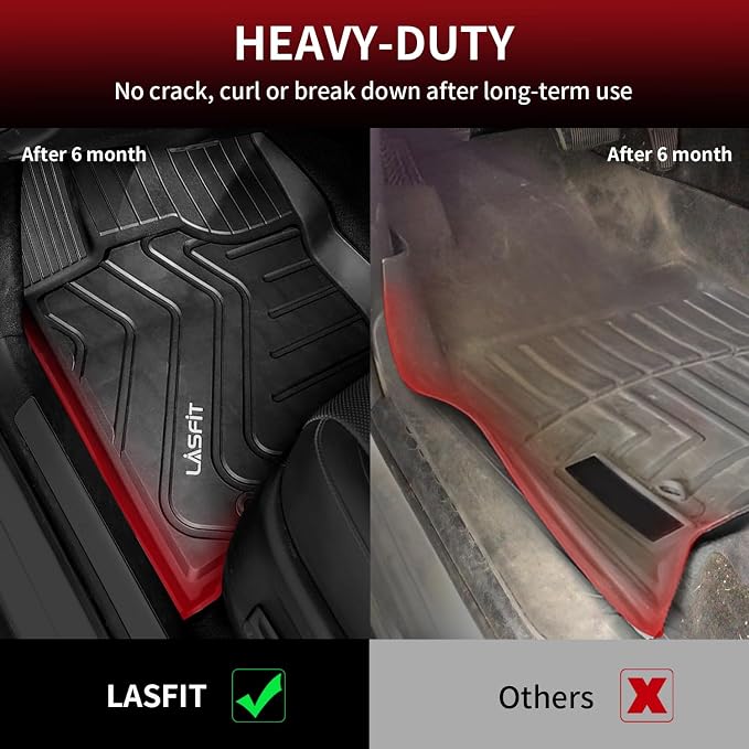 LASFIT Floor Mats Fit for Lexus NX NX200t NX300 NX300h 2021-2015 All Weather - Image 3