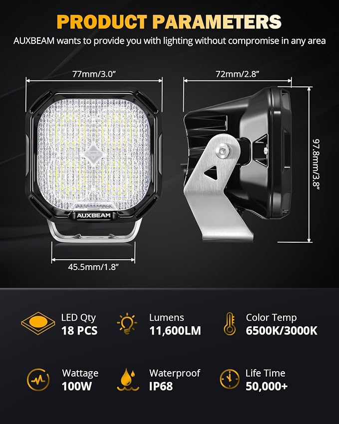 Auxbeam 3 Inch LED Pods Offroad Driving Lights - Image 3