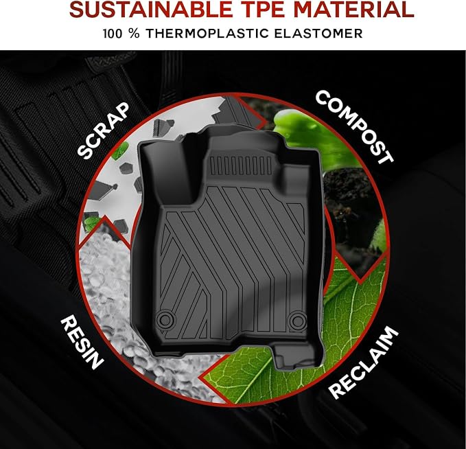 2025 HRV Floor Mats - Image 7