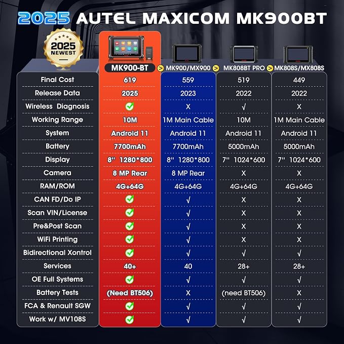 Autel Scanner MaxiCOM MK900BT: 2025 8in MK900-BT Bidirectional Scan Tool - Image 3