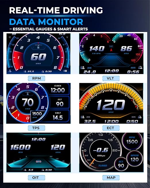 OBD2 HUD Head Up Display, Digital Speedometer Gauge - Image 4