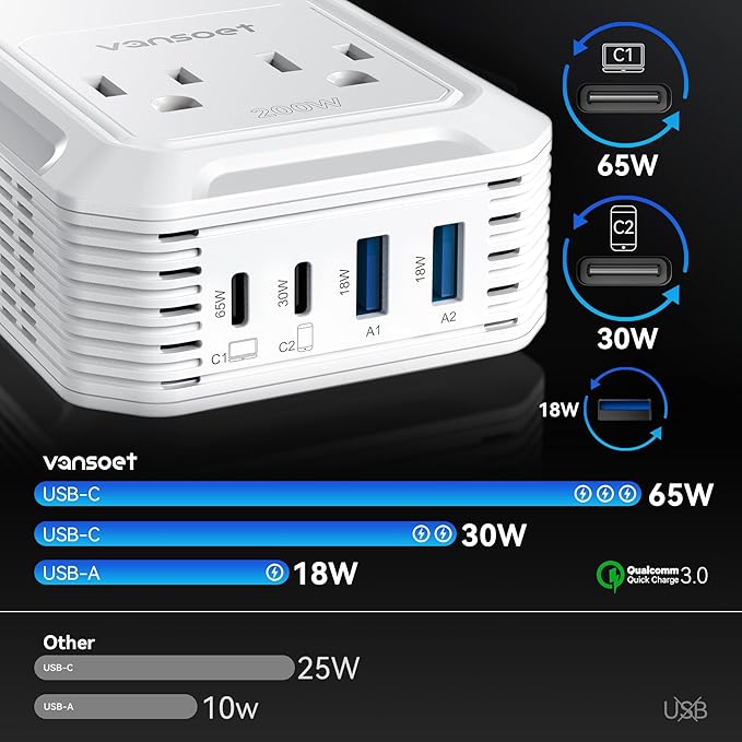 200W Car Power Inverter DC 12V to 110V AC Inverter - Image 3