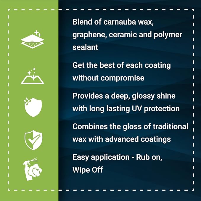 Platinum Fusion Sauce, Graphene & Ceramic Car Wax Blend - Image 3