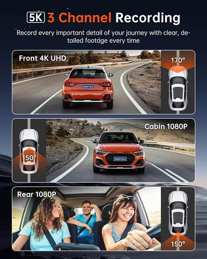 R39 Dash Cam Front and Rear, Dash Cam 3 Channel 5K - Image 3