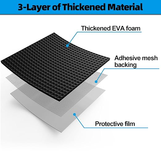 Spurtar Garage Wall Protector, Waterproof Garage Parking Aid Car Door Protector - Image 6