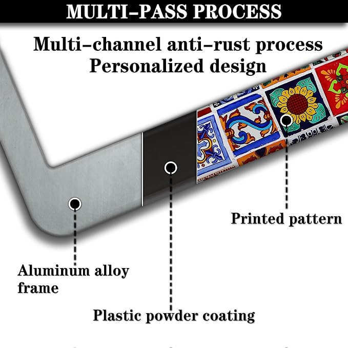 License Plate Protector for Women Multicolor License Plate Frames for Men - Image 5