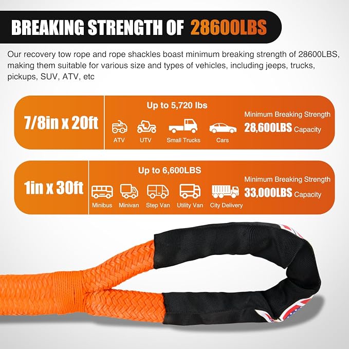 Nilight Kinetic Recovery Rope 28, 600LBS 7/8" x 20ft Snatch Strap Heavy Duty - Image 5