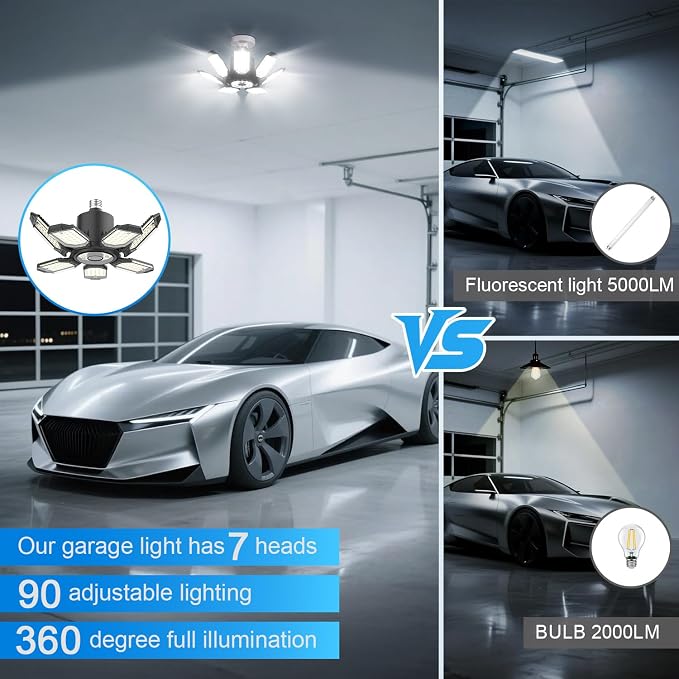 TANBABY Garage Lights, 250W Deformable Ceiling LED Shop Lights, 20000LM LED - Image 4