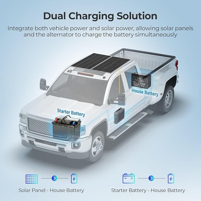 RENOGY 12V/24V 50A DC-DC Charger - Image 8