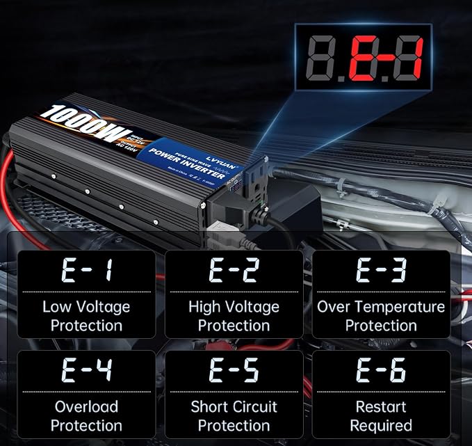 LVYUAN 1000 Watt Pure Sine Wave Power Inverter 12V to 110V/120V DC to AC - Image 6