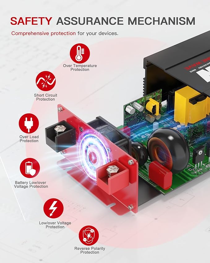 1000 Watts Pure Sine Wave Power Inverter 12V DC to 110V 120V AC Converter - Image 6