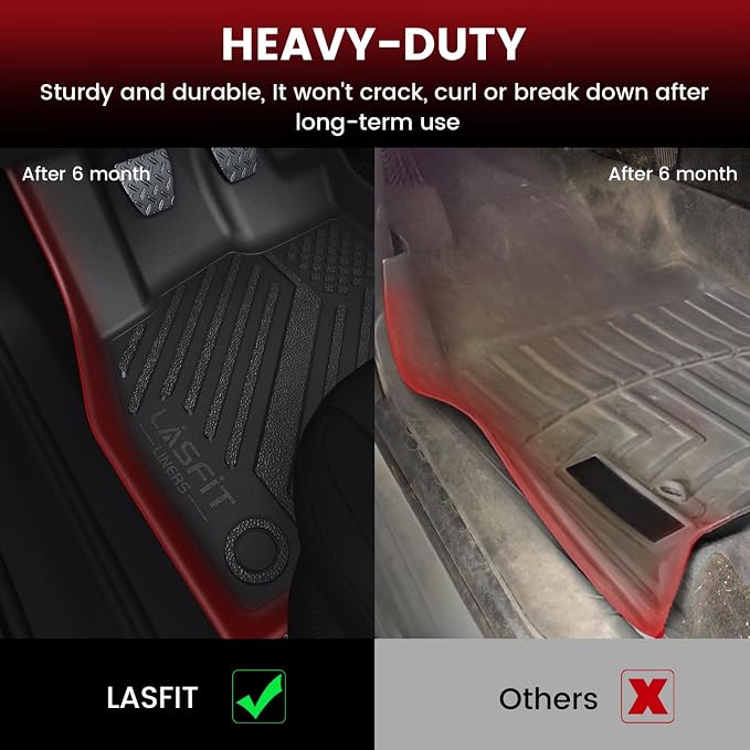 LASFIT Floor Mats & Cargo Mats for Volkswagen Jetta & Jetta GLI 2025 2024 2023 - Image 4