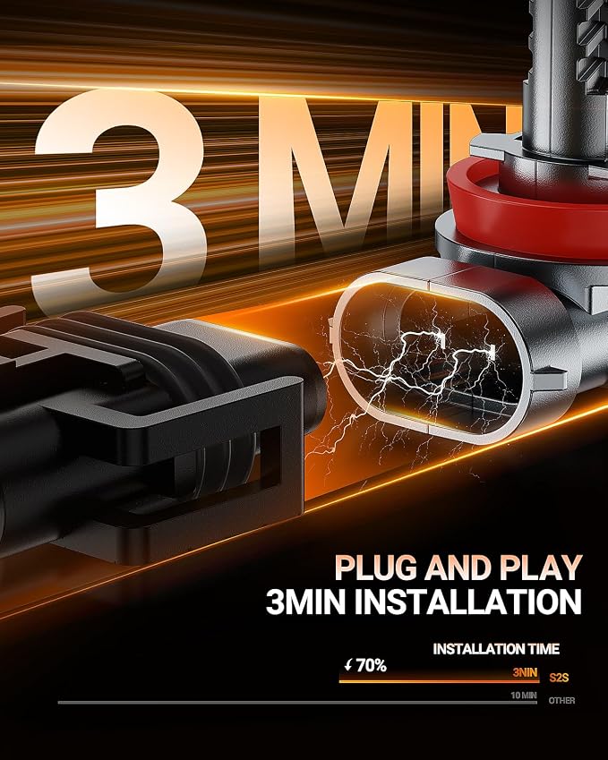 SEALIGHT H11 H8 H9 H16 Bulbs, 1:1 Design 50000LM - Image 7