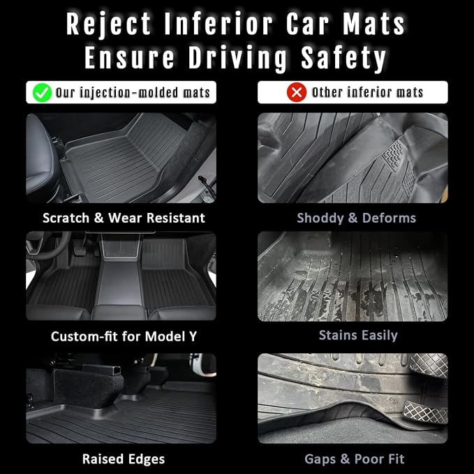 Tesla Model Y Juniper Floor Mats and Cargo Liner, Cargo Mats and Seat Back - Image 6
