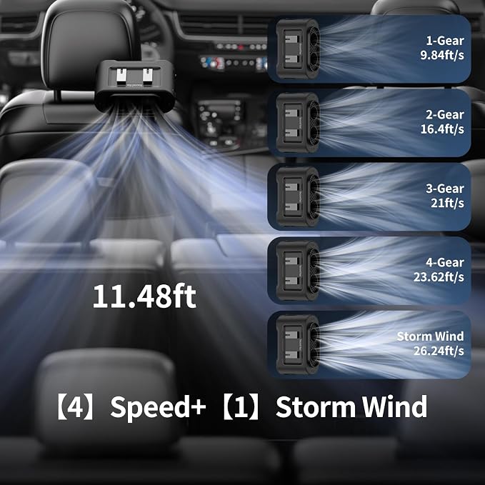 Socool Portable Car Fan - 14500mAh Rechargeable Battery Opearated - Image 2
