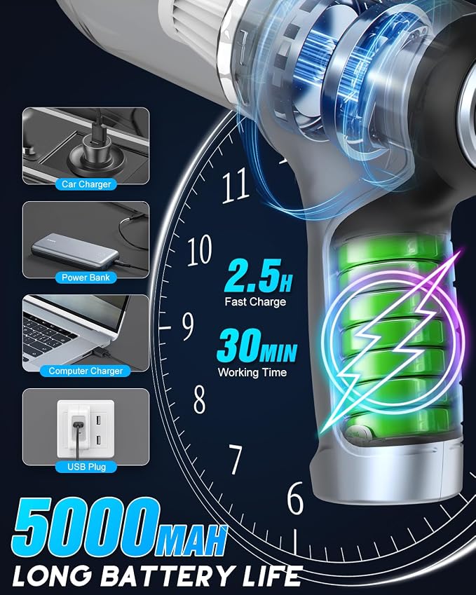 Meteralla 18000Pa Car Vacuum Portable Cordless, 5000mAh High Power Cordless - Image 4