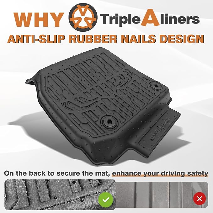 TripleAliners All Weather Liners Compatible - Image 5