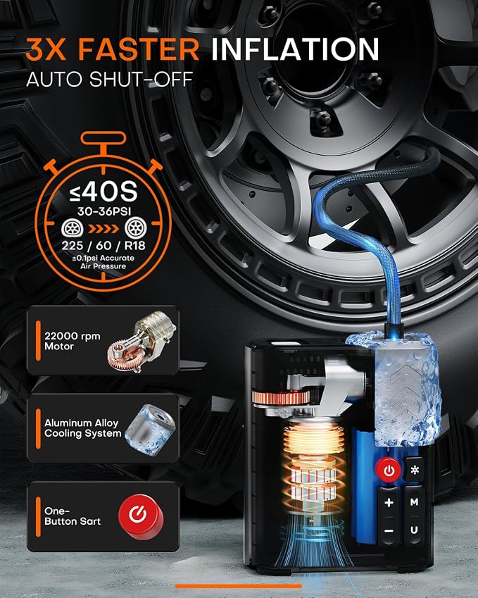 Tire Inflator Portable Air Compressor, 3X Faster Air Pump - Image 2
