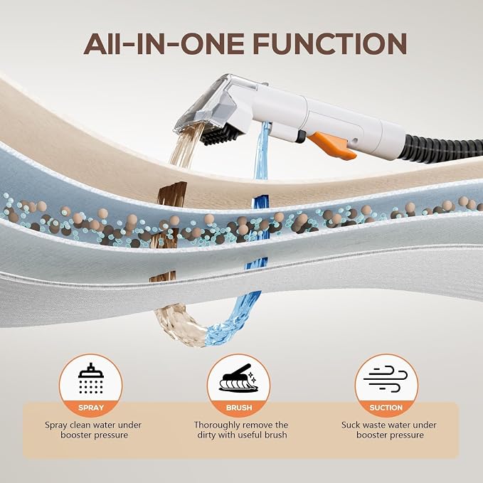 Upholstery Cleaner Machine, Powerful Suction & Portable Spot Remover, Deep - Image 2