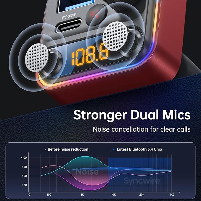 Syncwire Bluetooth 5.4 FM Transmitter Car Adapter 42W Wireless FM Radio Music - Image 2