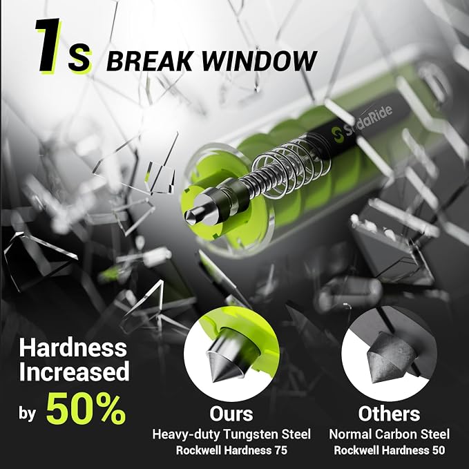 Window Breaker Seatbelt Cutter - Image 3