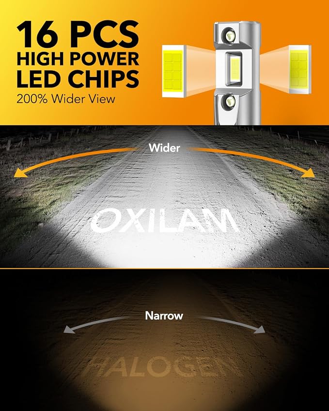 OXILAM 9012 LED Bulb HIR2 Bulb, 40000LM 60W, Ultra-Bright, 5 Min Quick Install - Image 4