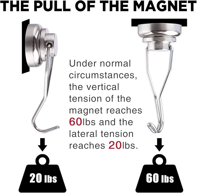 MIKEDE Magnetic Hooks Heavy Duty, 60 lb+ Strong Swivel Swing Neodymium Magnetic - Image 2