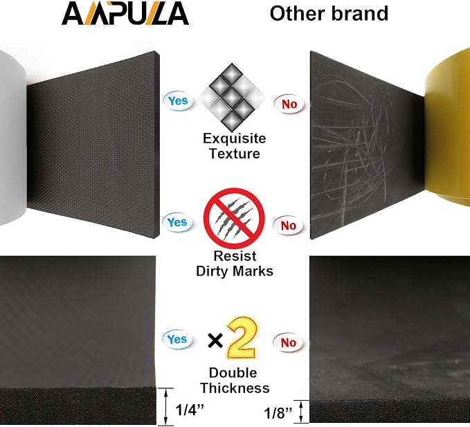 Ampulla Ultra Thick Water Resistance Garage Wall Protector, Designed in Germany - Image 4