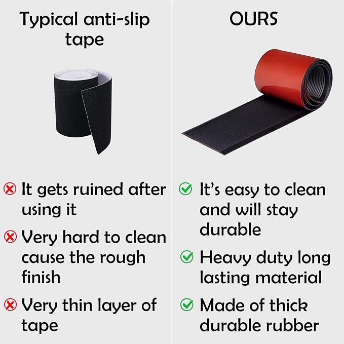 Rubber Bond 4x36in Anti Slip Stair Treads - Image 2