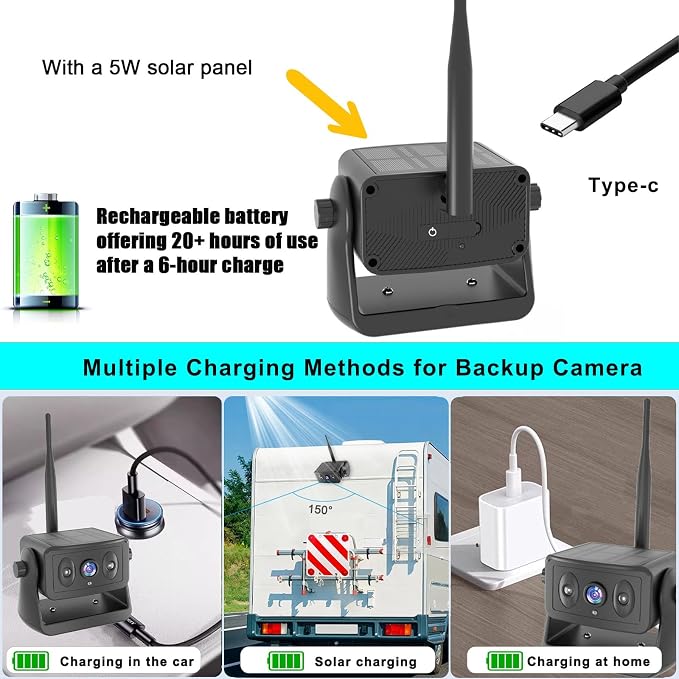 Wireless Backup Camera for RV/Truck/Camper/Trailer - Image 4