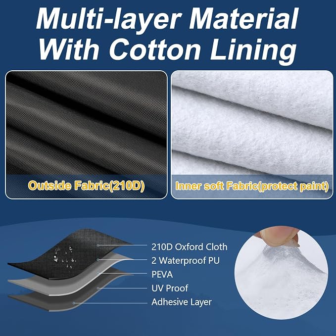 QUNSUNUS 6 Layer Car Cover for Mercedes Benz E-Class Sedan 2006-2024 Waterproof - Image 3