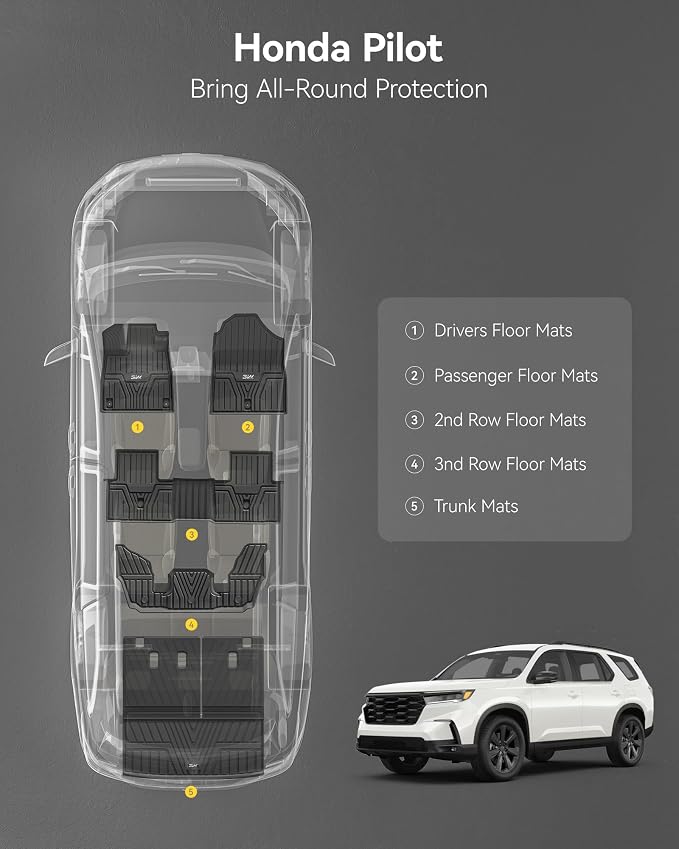 3W Floor Mats and Cargo Liner Fit - Image 2
