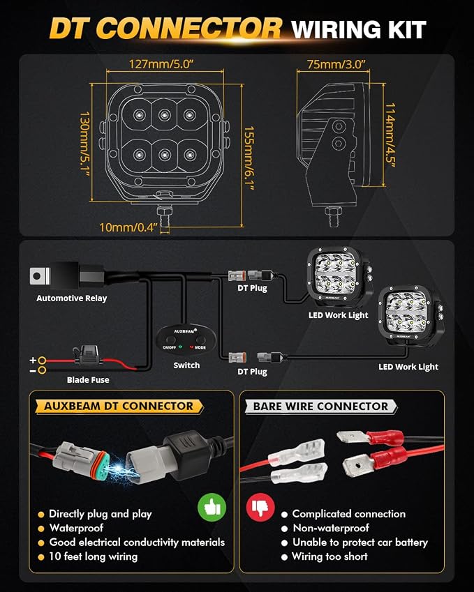 Auxbeam XP-Ultra Series 5 Inch Cube Offroad Lights, Amber DRL Function - Image 4